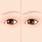 カウンセリング