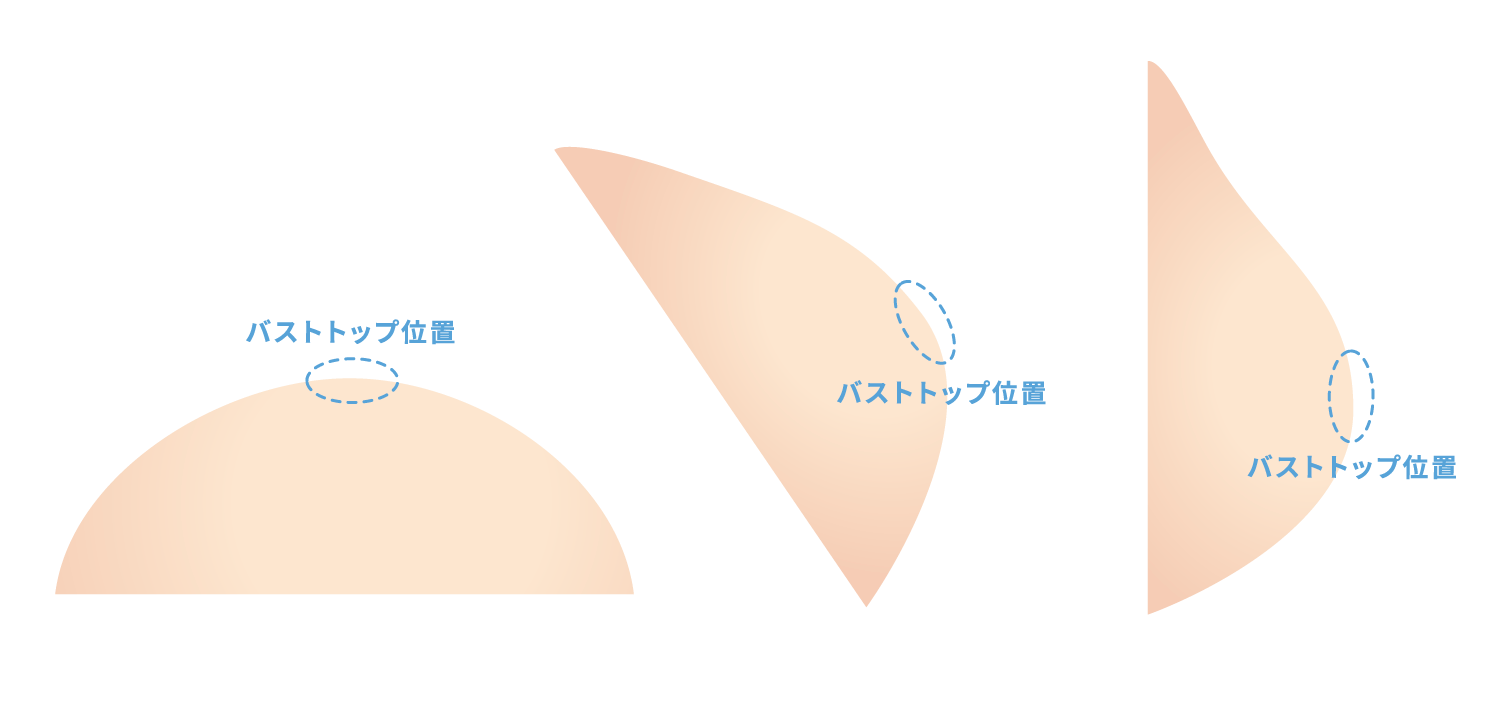 モディバエルゴノミクス2